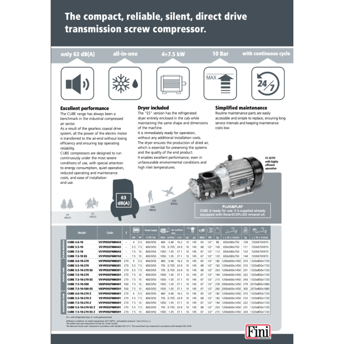 New FINI CUBE 7.510-270 ES (c.f.m. - 37.1, L/min. - 1050) - The Compressor Warehouse