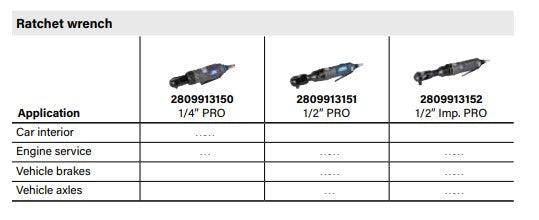 ABAC 1/4" Mini Ratchet Wrench PRO - The Compressor Warehouse