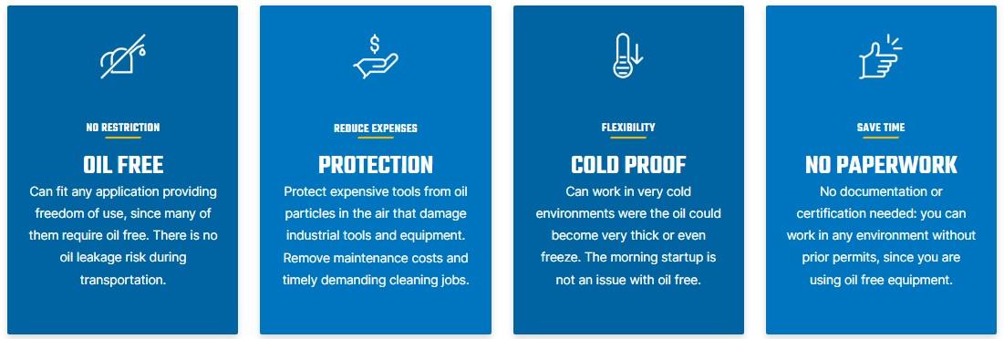 ABAC A29B-0 90 CM3 - Oil-Free Limited Edition (c.f.m. - 11.2, L/min. - 317.14) - The Compressor Warehouse