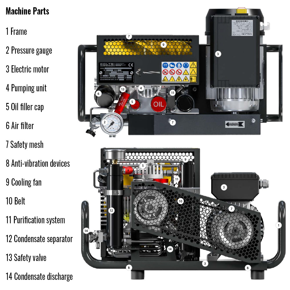 Coltri ICON LSE 100 EM 300 Bar With PMV, Auto Stop & Auto Drain (13A) Black (was MCH6/EM) (c.f.m. - 3.5, L/min. - 100)