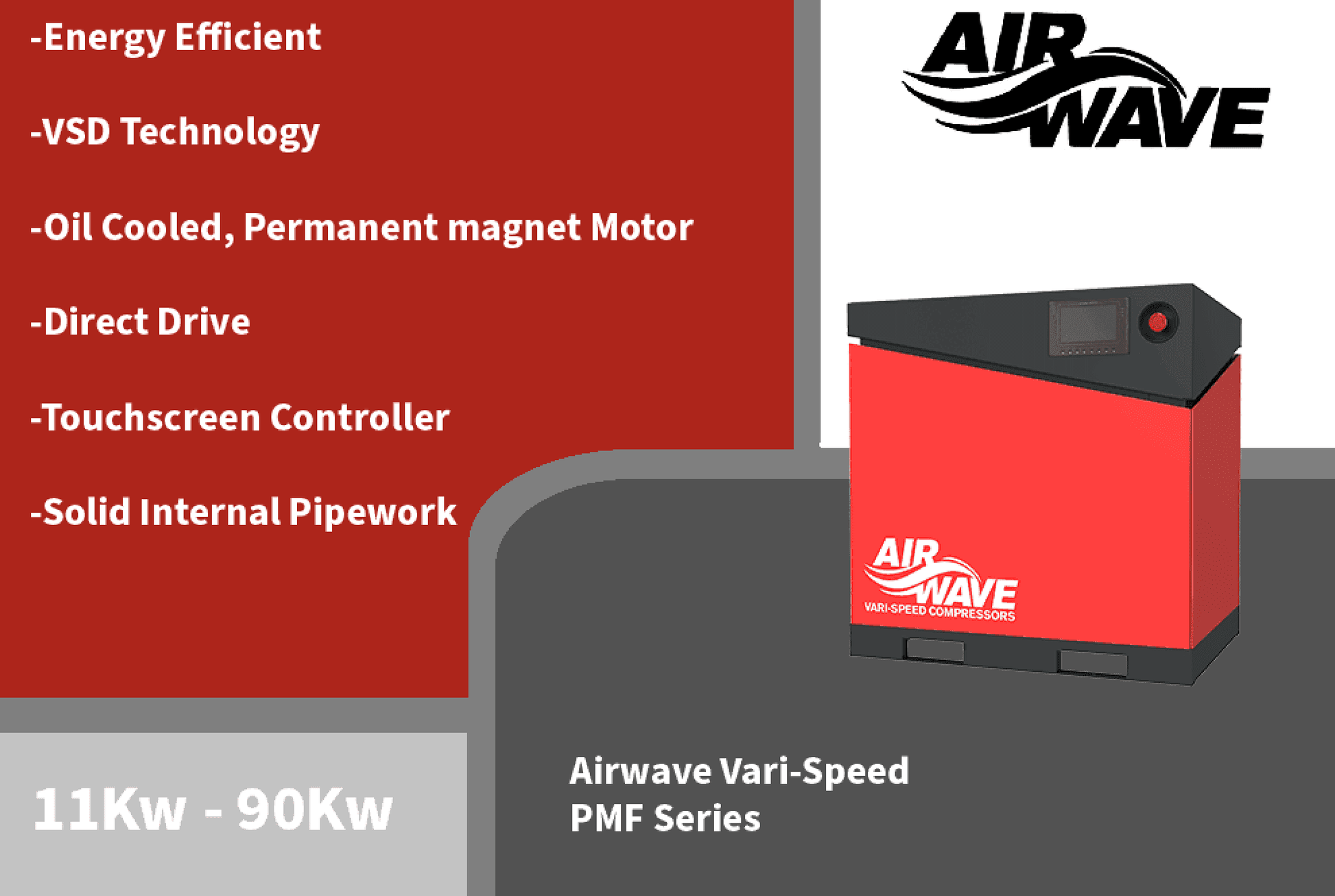 Airwave VARI-Speed, Variable Speed Compressor, 40hp/30Kw-400V, 183 CFM ...