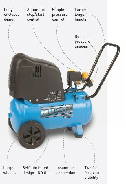 NuAir OM197/24Lt TECH 1.1kW/1.5Hp 110V with Plug (c.f.m. - 7.1, L/min. - 230)